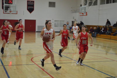 UW-WC womens basketball