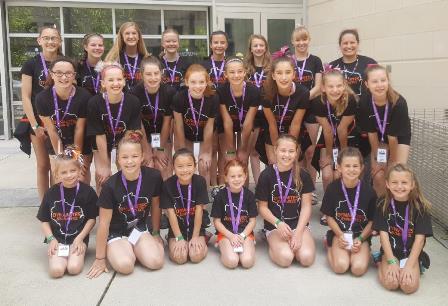 Kettle Moraine YMCA’s Dynamite Gymnastics Team Shatter Expectations at YMCA National Championships