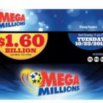 Mega Millions logo for $1.6 billion jackpot