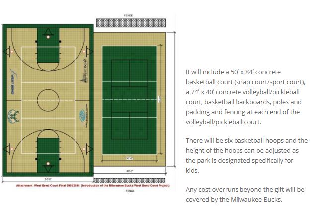 Diagram of the sportscourt/sports complex at Regner Park in West Bend.