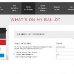 What's on my ballot guidelines