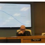 City of West Bend Common Council on budget