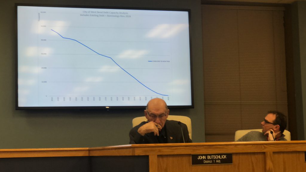 City of West Bend Presentation regarding Transportation and Future Borrowing