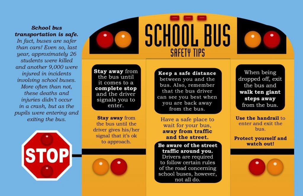 School bus passing rules