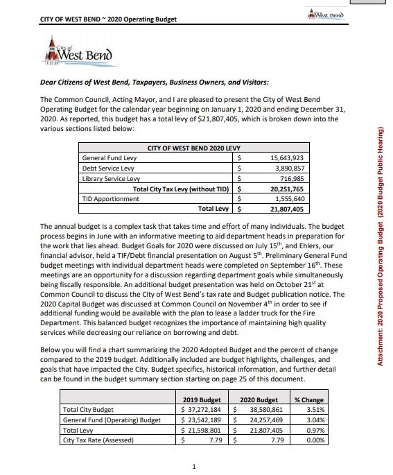 City of West Bend 2020 budget proposal