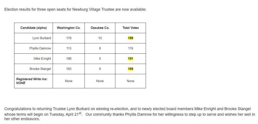 Newburg Trustee