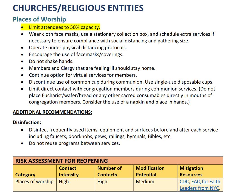 church data