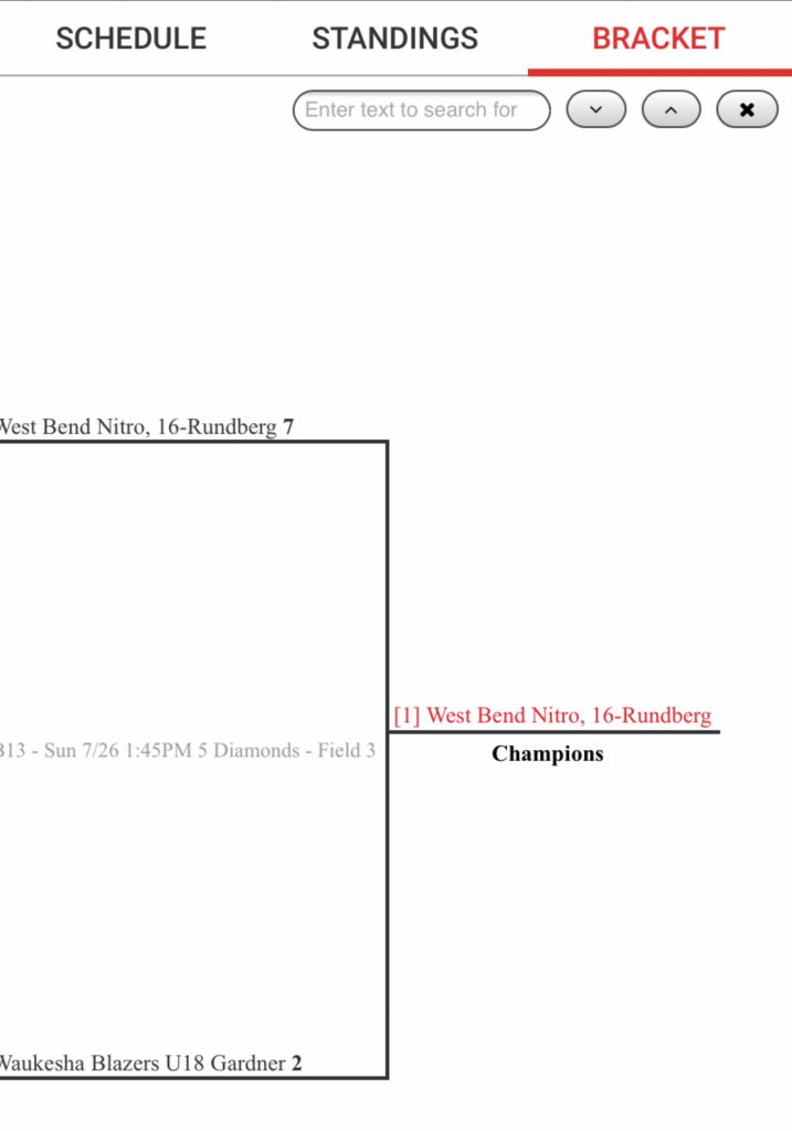 Nitro state championship finale