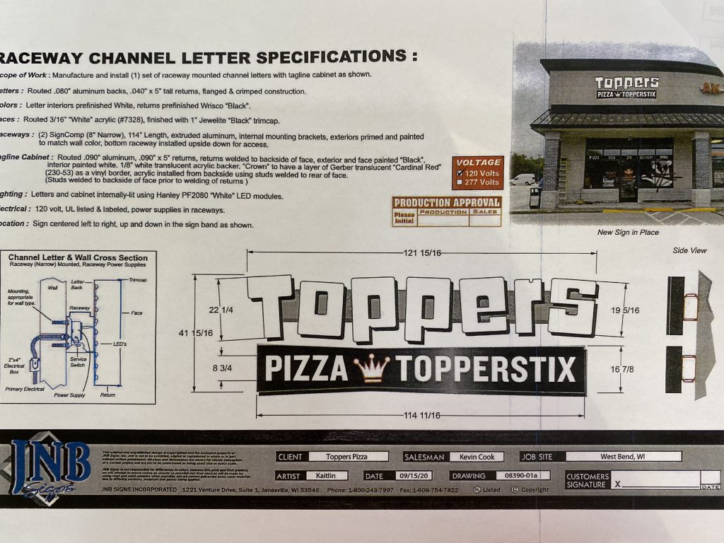 Toppers sign specific