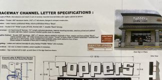 Toppers sign specific