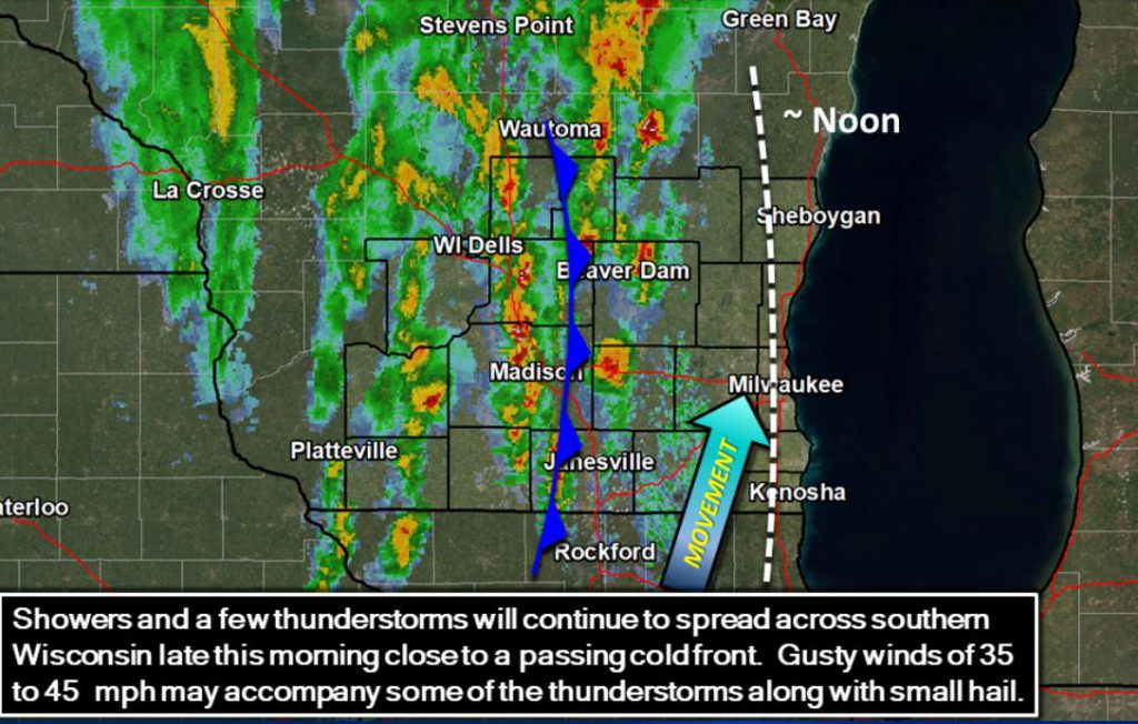 storms radar National Weather Service