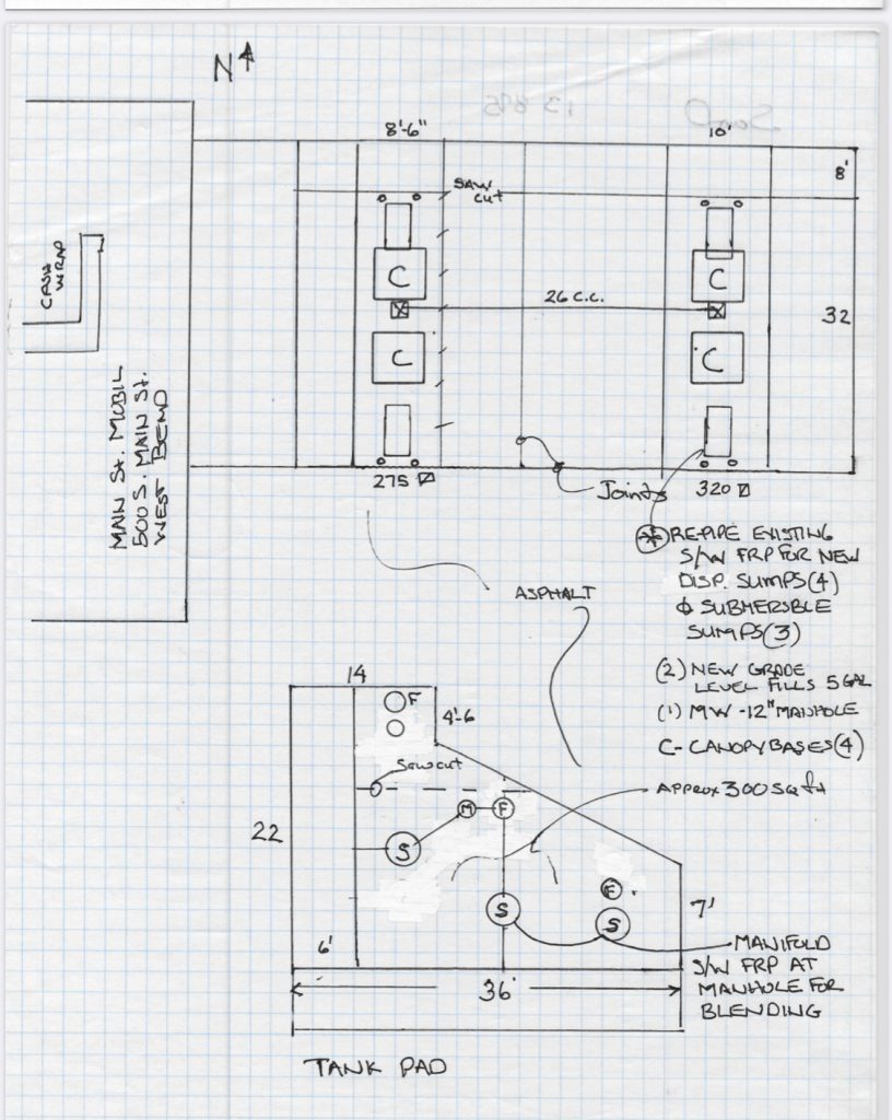 Mobil plans, Hoffert's