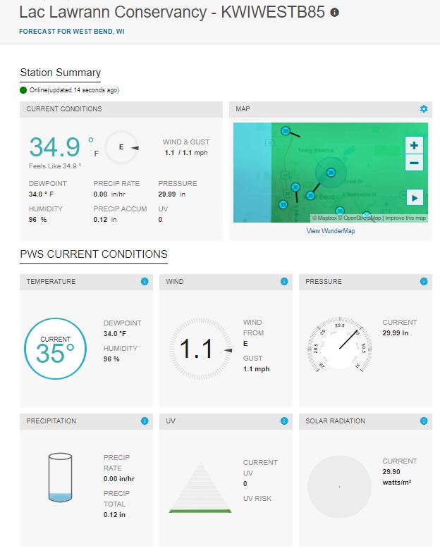 weather station