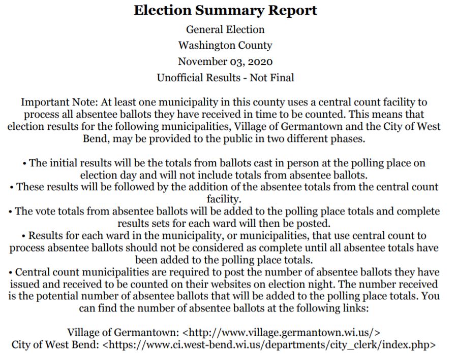 election results