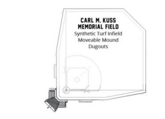 $25,000 matching donation proposed for Carl M. Kuss Field