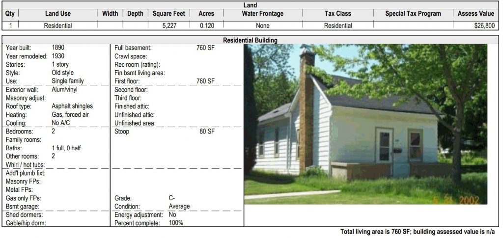 log home, sixth avenue