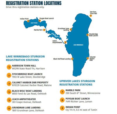 registration stations