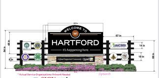 Hartford signs