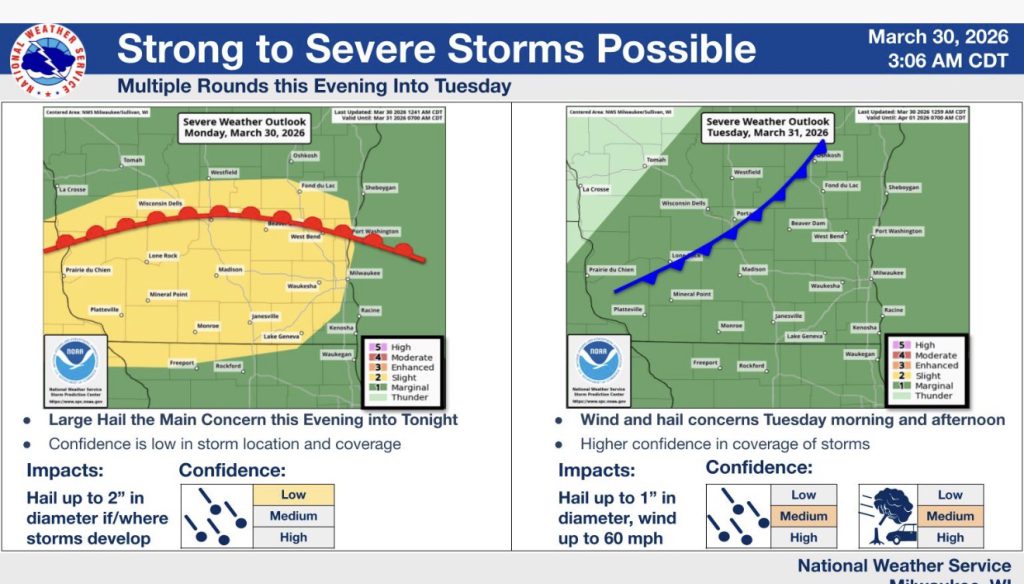 Strong storms & hail in forecast for Washington Co., Wi | By National ...