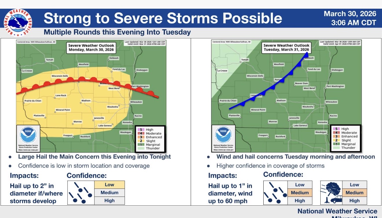 Strong storms & hail in forecast for Washington Co., Wi | By National ...