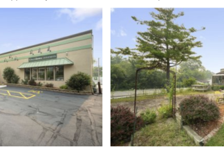 REAL ESTATE | Listing for Bits ānā Pieces in West Bend, Wi | By BOSS Realty