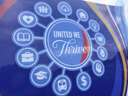United Way of Washington Co. partners with Bob’s Main Street Auto & Towing for community-wide food drive | By Katelyn Schotzko