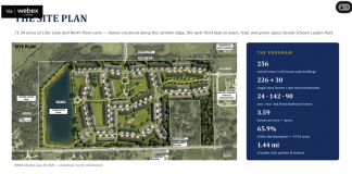 REAL ESTATE | G’town votes 6-2 to retain rural feel of community – tanks 256 rental home proposal