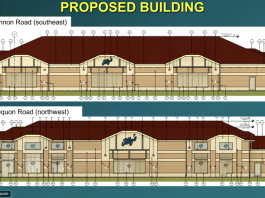 REAL ESTATE | Jax & Jilly’s Car Wash eyes development in Village of Germantown, WI